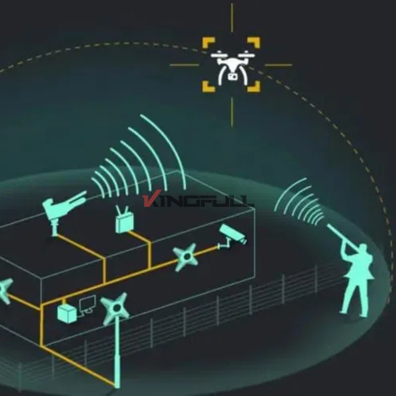 Tecnología anti-drones: una necesidad creciente para la seguridad moderna